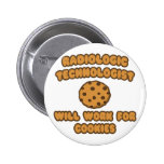 Radiologic Technologist  .. Work for Cookies Button