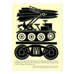 Railroads Moved 90% of all Freight in World War 2 Post Card