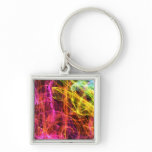 Cool Keychains