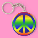 Rainbow Gradient Peace Symbol Keychain