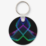 Rainbow Ribbon Rainbow Ribbon