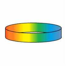 Rainbow Ring Cut Outs