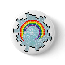 Rainbow spread buttons