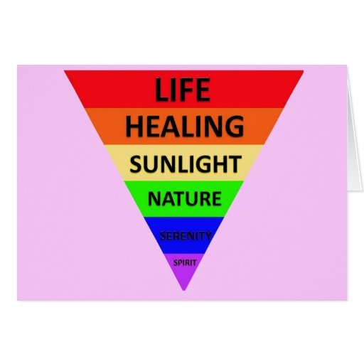 Rainbow Triangle with Meanings Card Zazzle