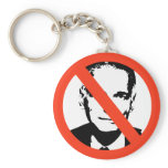 Ralph Nader Key Chains
