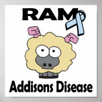 RAM Addisons Disease Poster