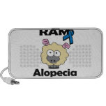 RAM Alopecia Mini Speakers