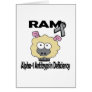 RAM Alpha-1 Antitrypsin Deficiency Cards