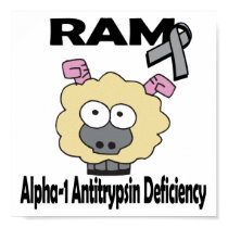 RAM Alpha-1 Antitrypsin Deficiency posters