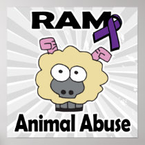 RAM Animal Abuse Posters