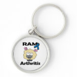RAM Arthritis Key Chains
