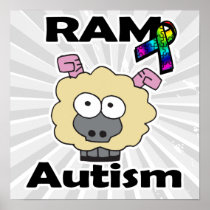 RAM Autism Posters