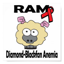 RAM Diamond-Blackfan Anemia posters
