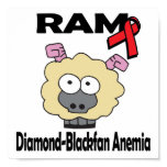 RAM Diamond-Blackfan Anemia Poster