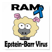 RAM Epstein-Barr Virus posters