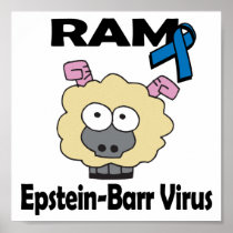 RAM Epstein-Barr Virus Print