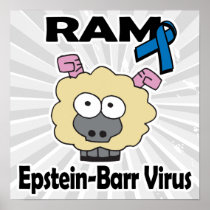 RAM Epstein-Barr Virus Posters