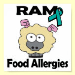 RAM Food Allergies posters