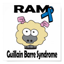 RAM Guillain Barre Syndrome posters