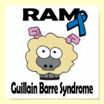 RAM Guillain Barre Syndrome posters