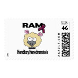 RAM Hereditary Hemochromatosis Postage