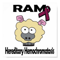 RAM Hereditary Hemochromatosis posters