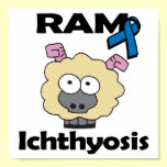 RAM Ichthyosis posters