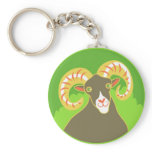 Ram keychains