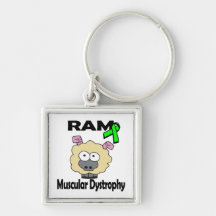 RAM Muscular Dystrophy Keychains
