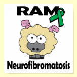 RAM Neurofibromatosis posters