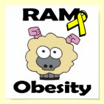 RAM Obesity posters