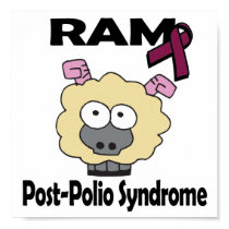 RAM Post-Polio Syndrome posters