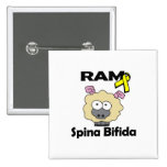 RAM Spina Bifida