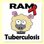 RAM Tuberculosis posters