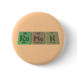 Ramon as Radium Molybdenum Sodium Pinback Buttons