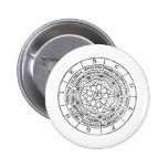 Ramon Llull Ars Magna Pin