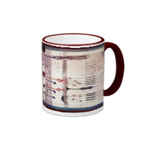 Ramon Y Cajal Coffee Mugs