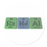 Randal  as Radium Neodymium Aluminium Sticker