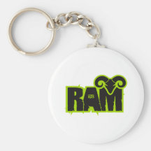 Randy "The Ram" Key Chains