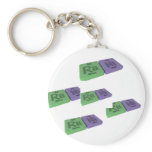 Rani as Ra Radium and Ni Nickle keychains