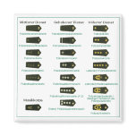 Rank insignia police Germany Refrigerator Magnet