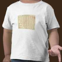 Rank of cities t-shirts