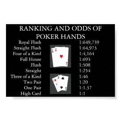 ranking_and_odds_of_poker_hands_poster-p228819429919572296t5wm_400.jpg