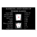Ranking and Odds of Poker Hands posters by jimspokernight Ranking and Odds of Poker Hands posters