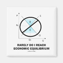 Rarely Do I Reach Economic Equilibrium (Economics) Refrigerator Magnets