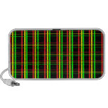 Rasta Plaid Speakers!