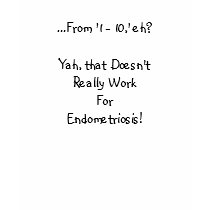 Rate My Endometriosis pain... t-shirts by nurserissa Rate My Endometriosis pain... t-shirts