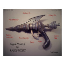 Raughnold Raygun posters