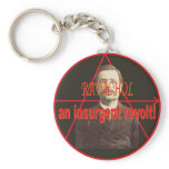 Ravachol-Portrait Keychains