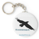 RAVEN Series IV Keychains